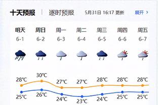 失误太多！巴特勒12中6拿到14分4板5助&6失误